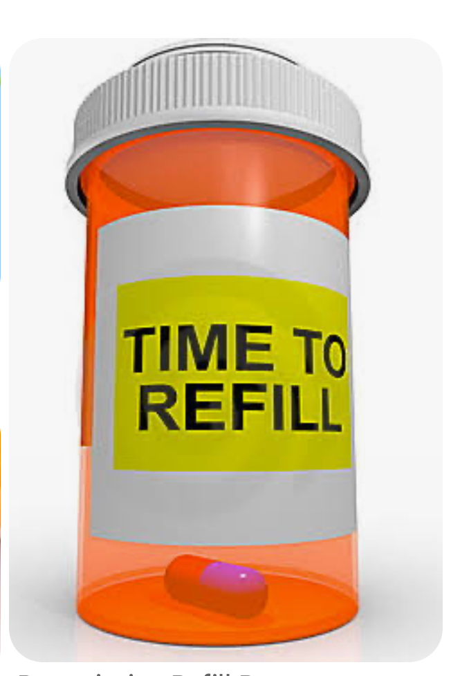 Medication Refills & renewals