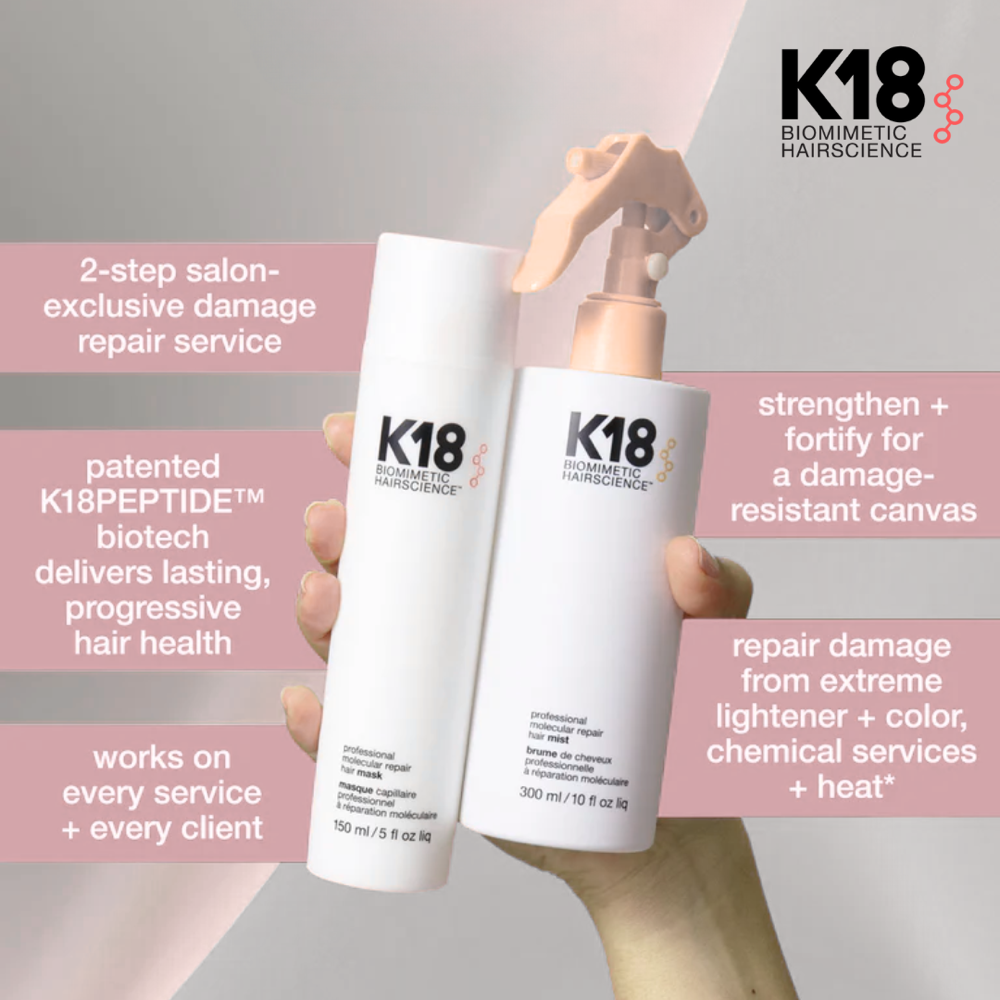 K18 Treatment- Add On
