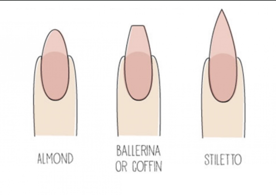 Ballerina, Stiletto, Coffin Shapes