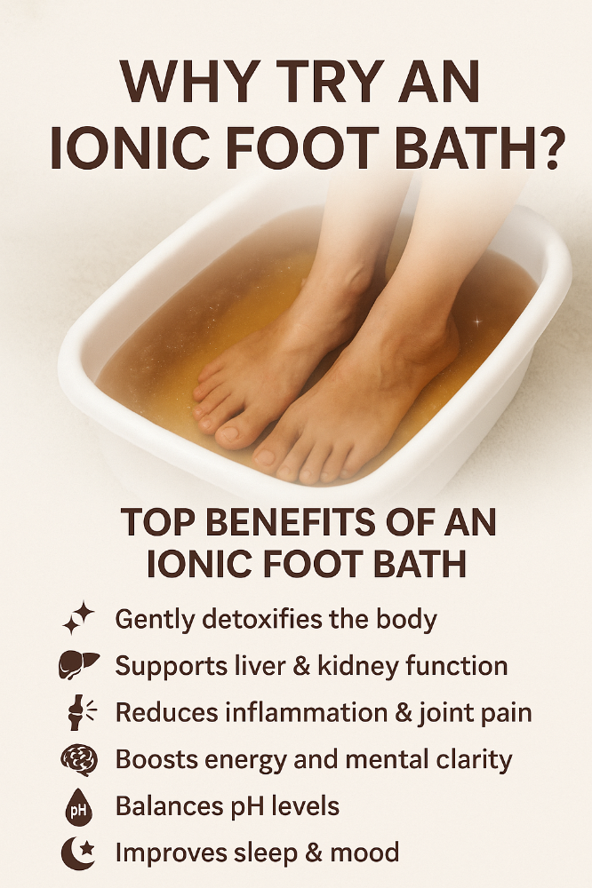 Ionic Foot Detox