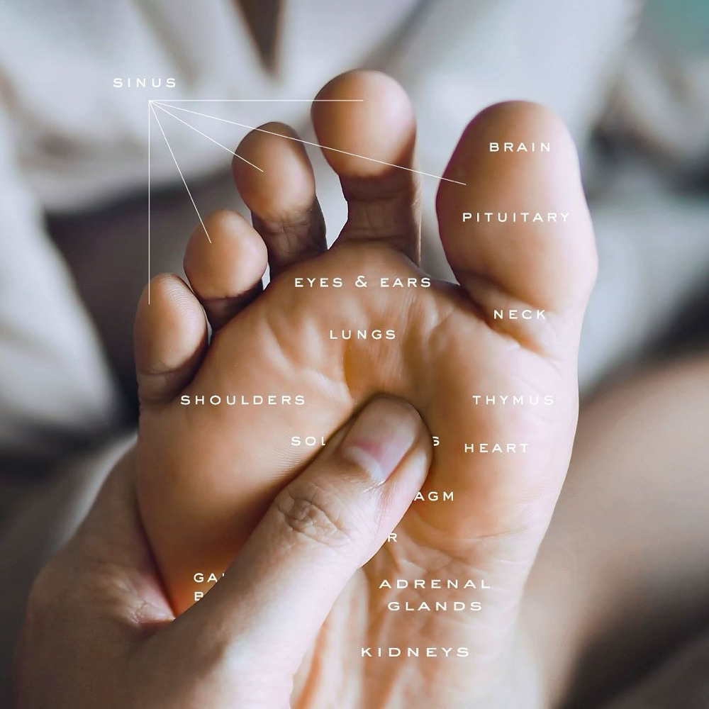 30 Minute Reflexology Massage