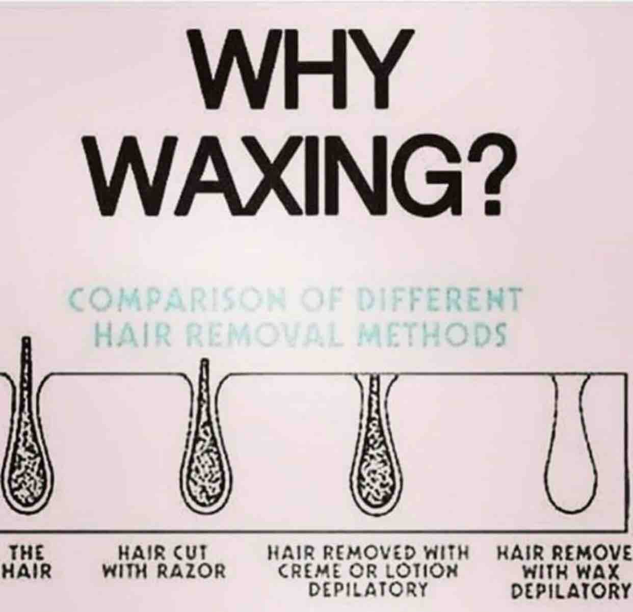 Full Leg Waxing