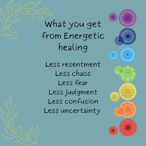 Chakra Balancing
