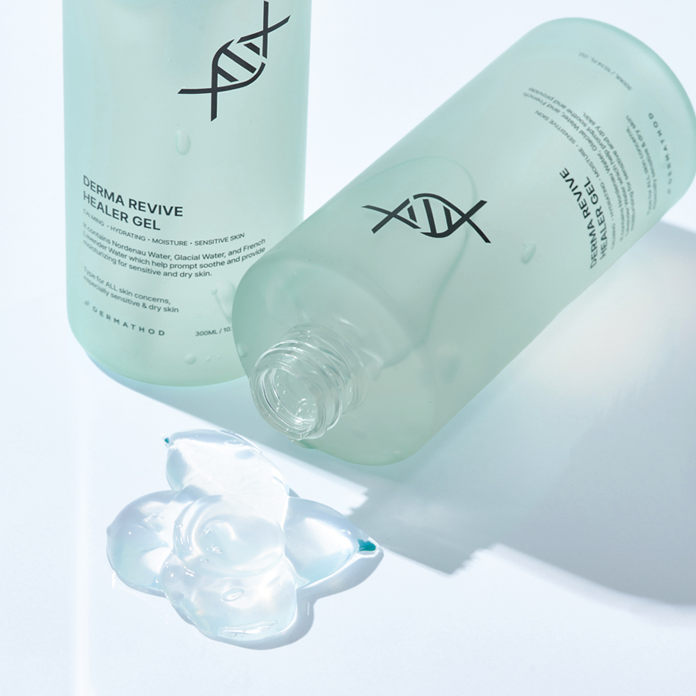 Introduction Facial