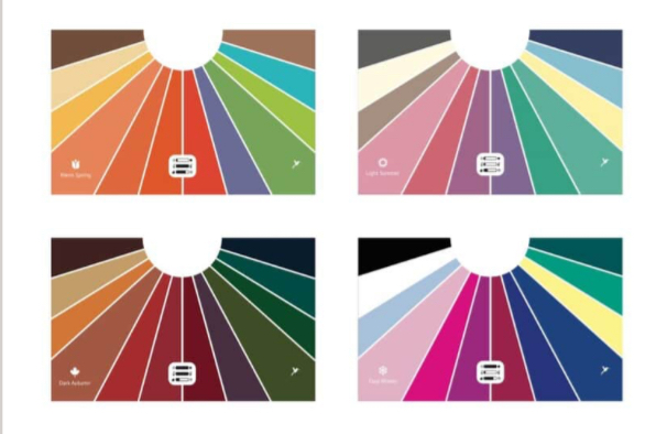 Color Analysis