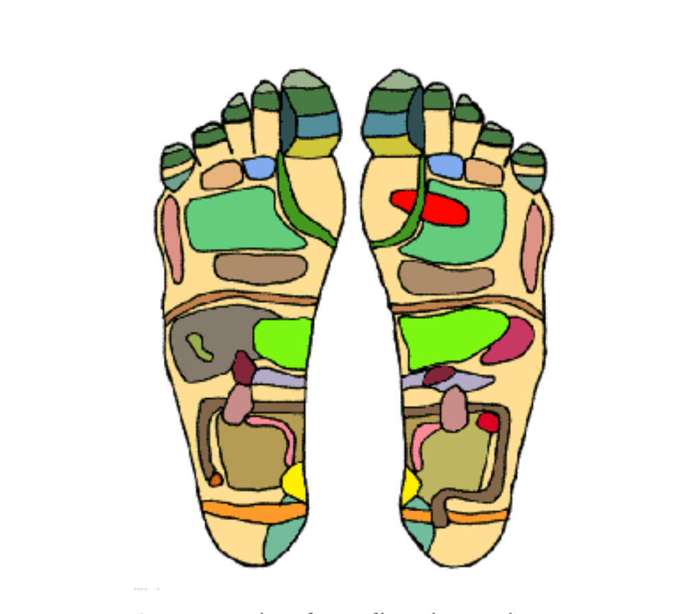 50 Min Reflexology
