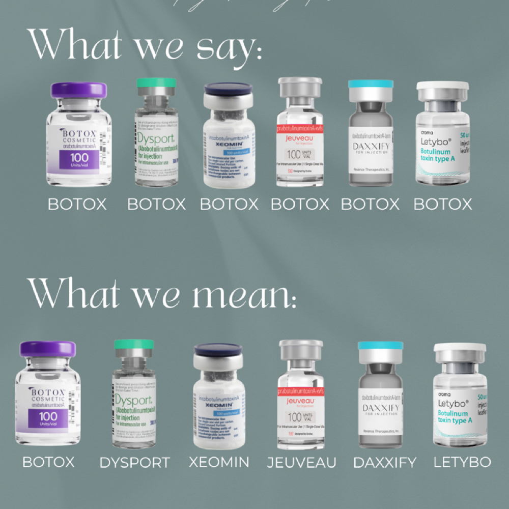 Botox / Treatment at AB Wellness & IV Drip BAR in Henderson, NV