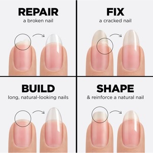 Structured Gel Overlay