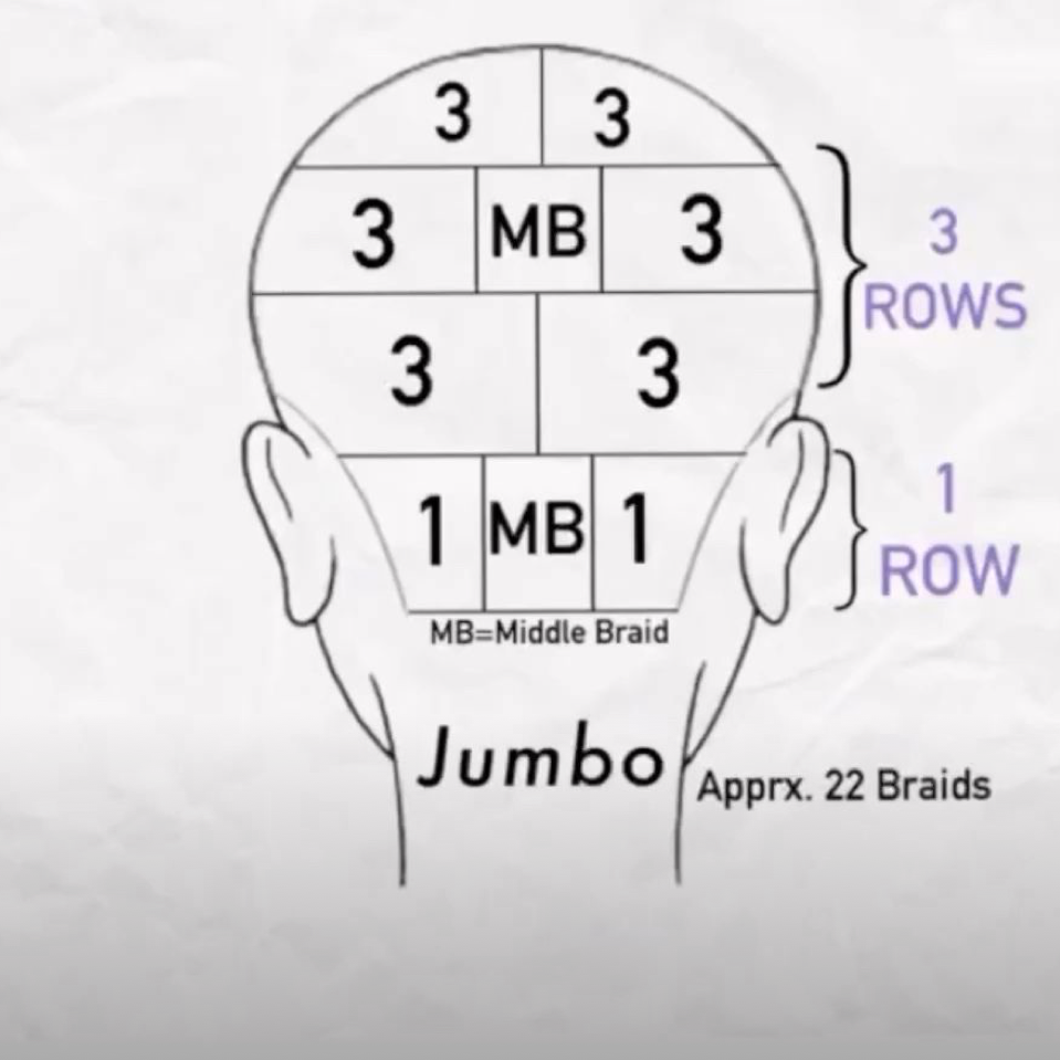 Jumbo Knotless at KT: The Hair Healer in Cape Coral, FL
