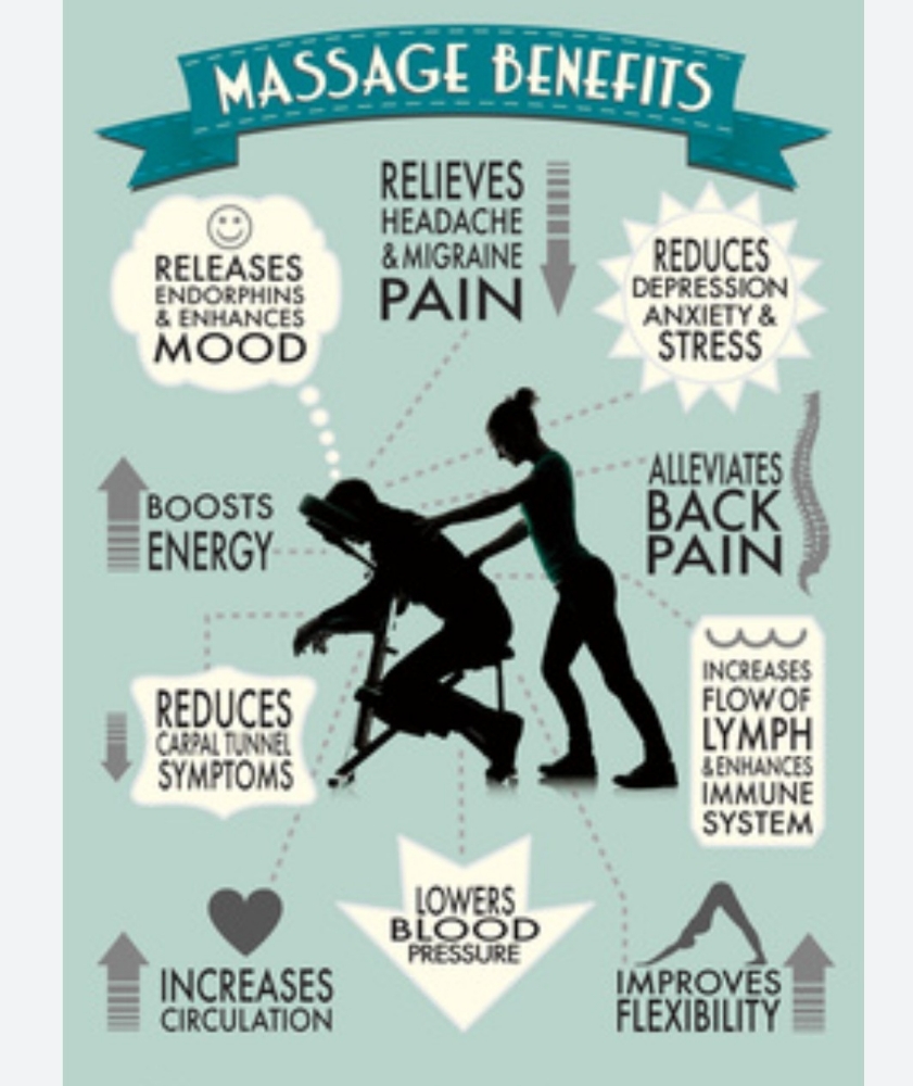 CHAIR MASSAGE