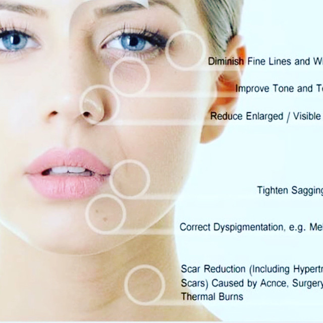 Membership Facial
