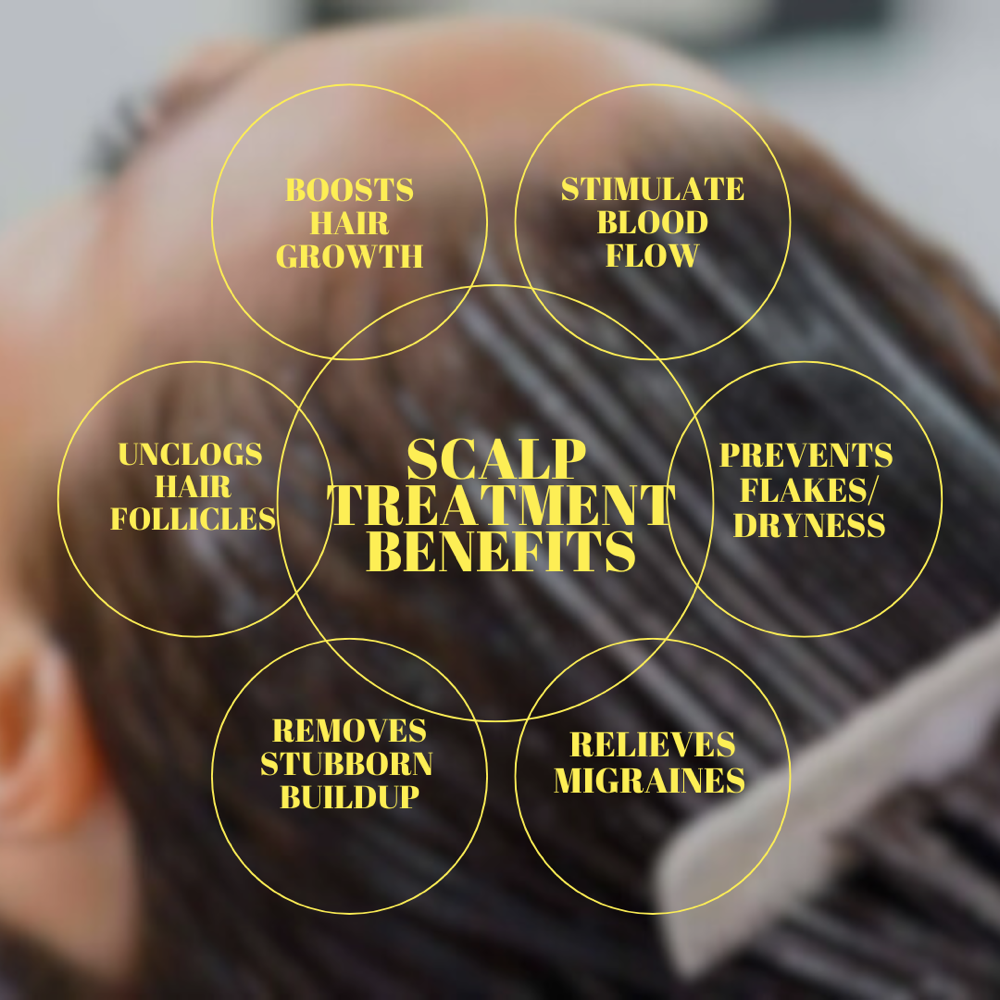 Scalp Treatments