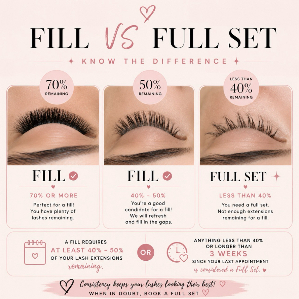 Fills at Lash Theory in Nacogdoches, TX