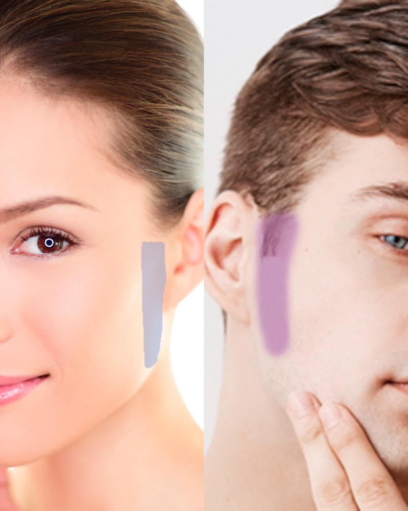 Sideburns/Patillas