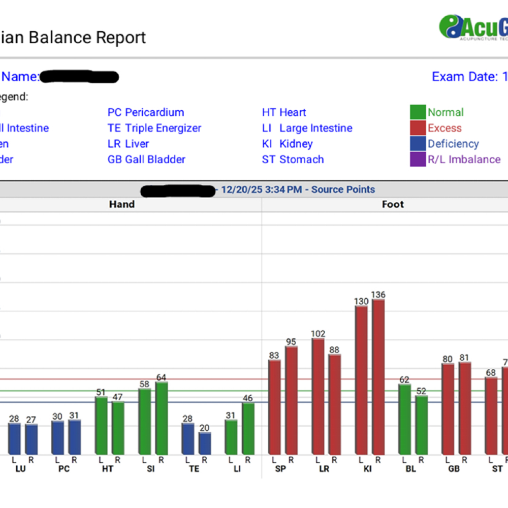 Complimentary Mini-Acu Treatment