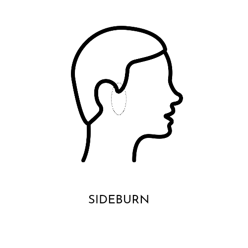 Sideburn Wax