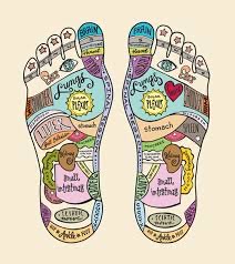 Reflexology