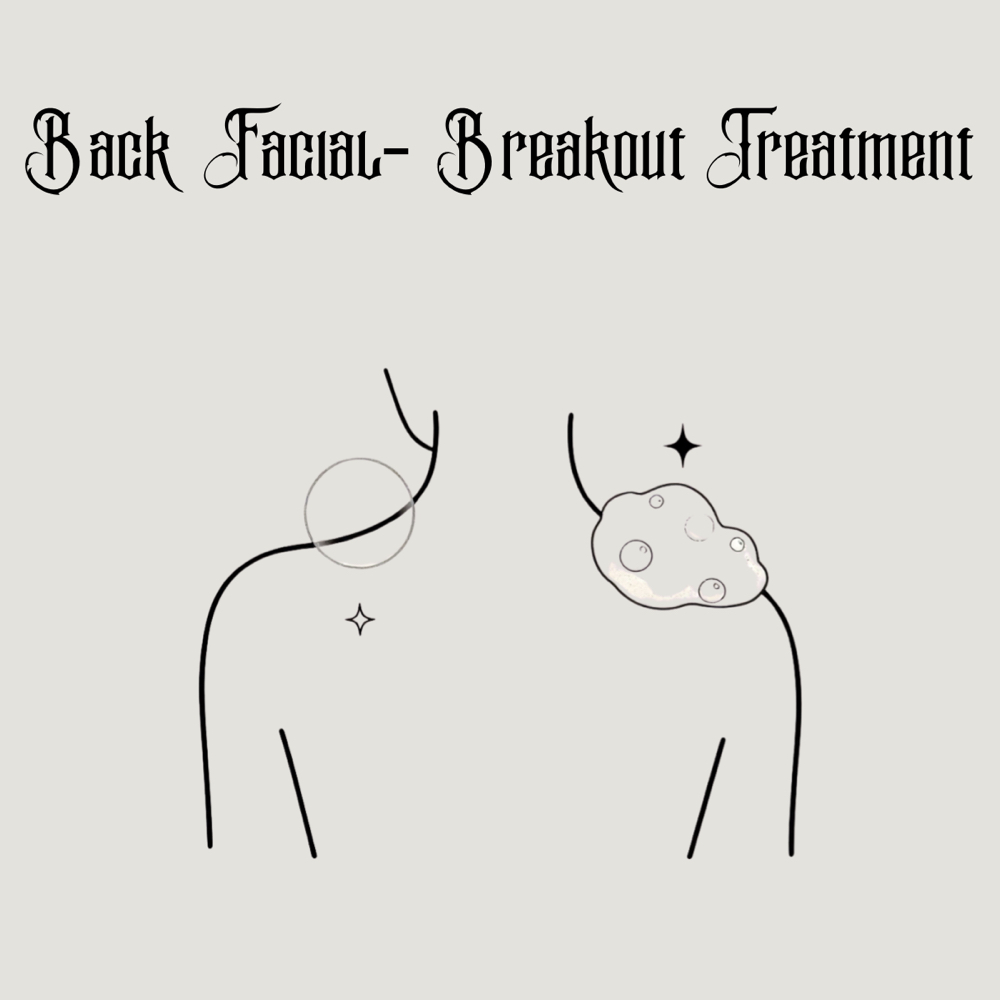Back Facial- Breakout Treatment at All Bodies in Santa Ana, CA