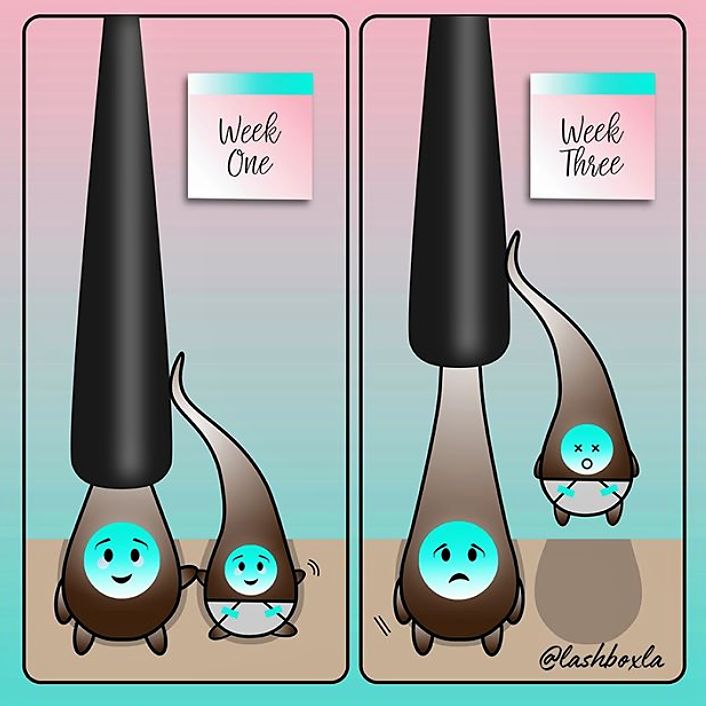 Under Arm Hair Removal Package Appt