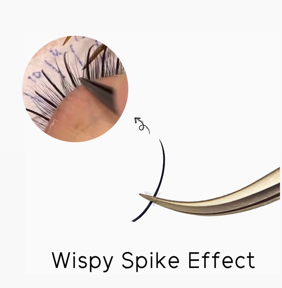 Spikes