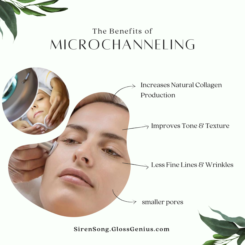 Microchanneling Treatment