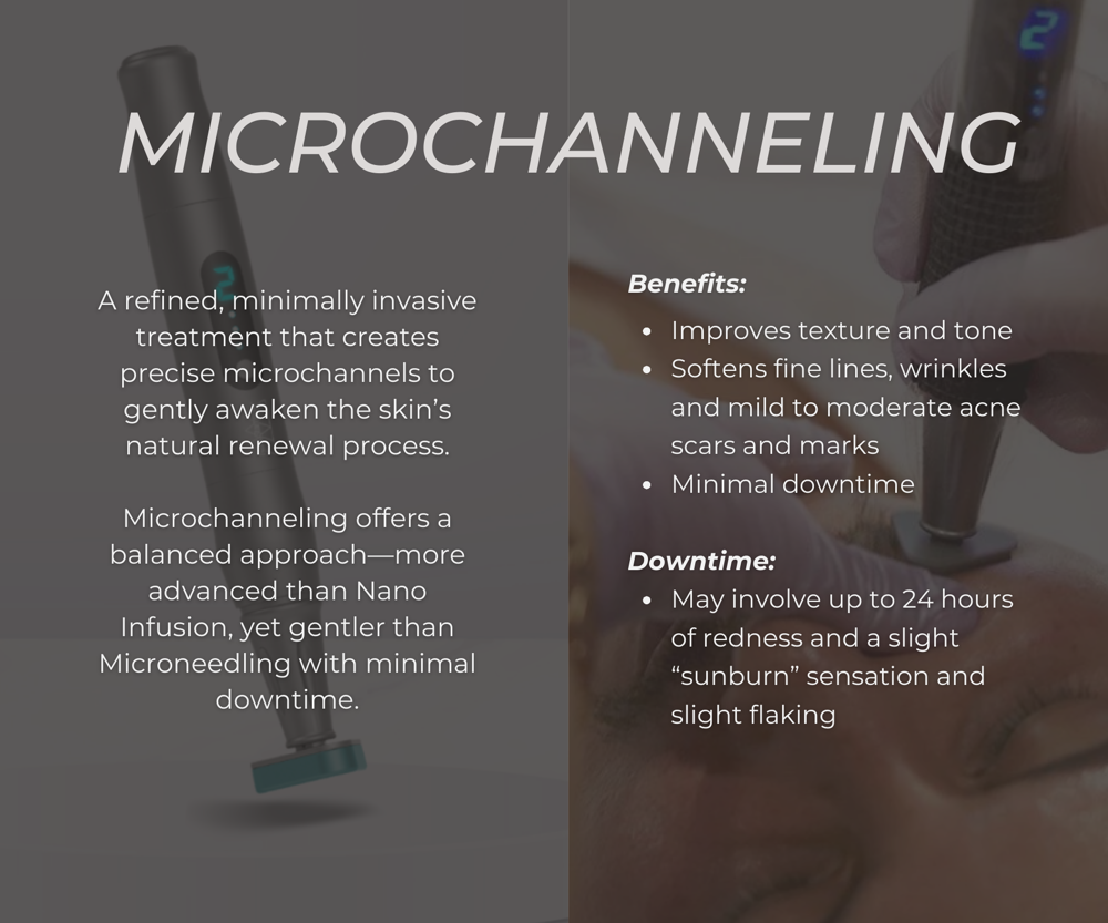 Microchanneling