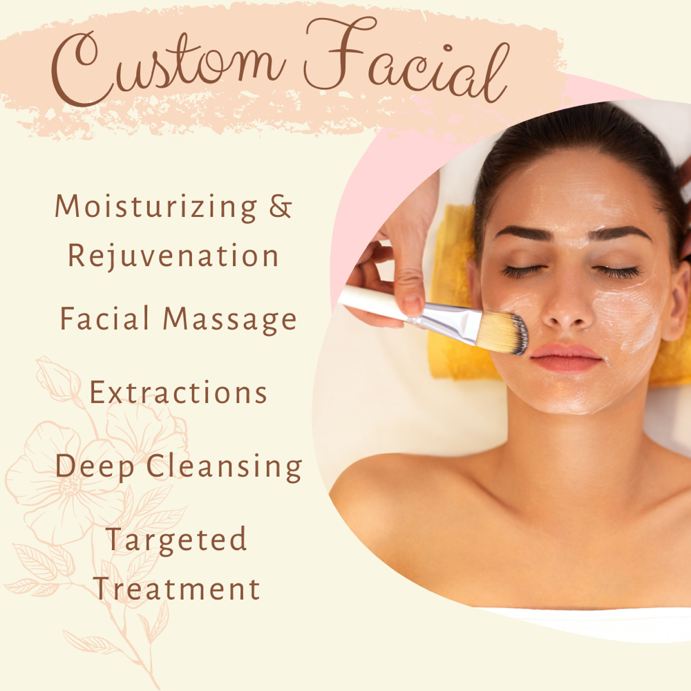 Customized Facial