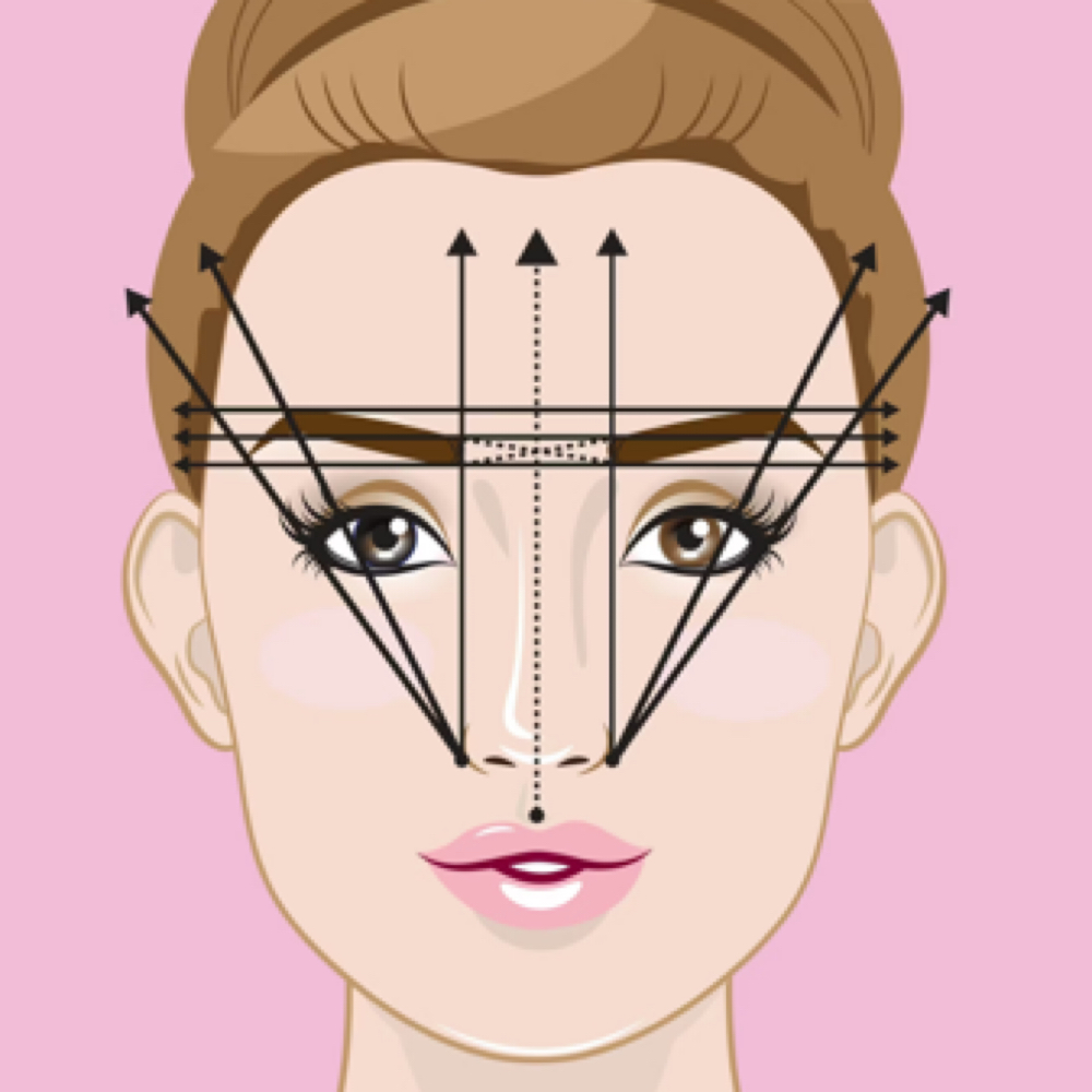 Eyebrow Mapping(Shaping)& wax at skinXbeauty By Syd in Fort Payne, AL