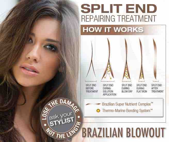 Split End Mending Treatment