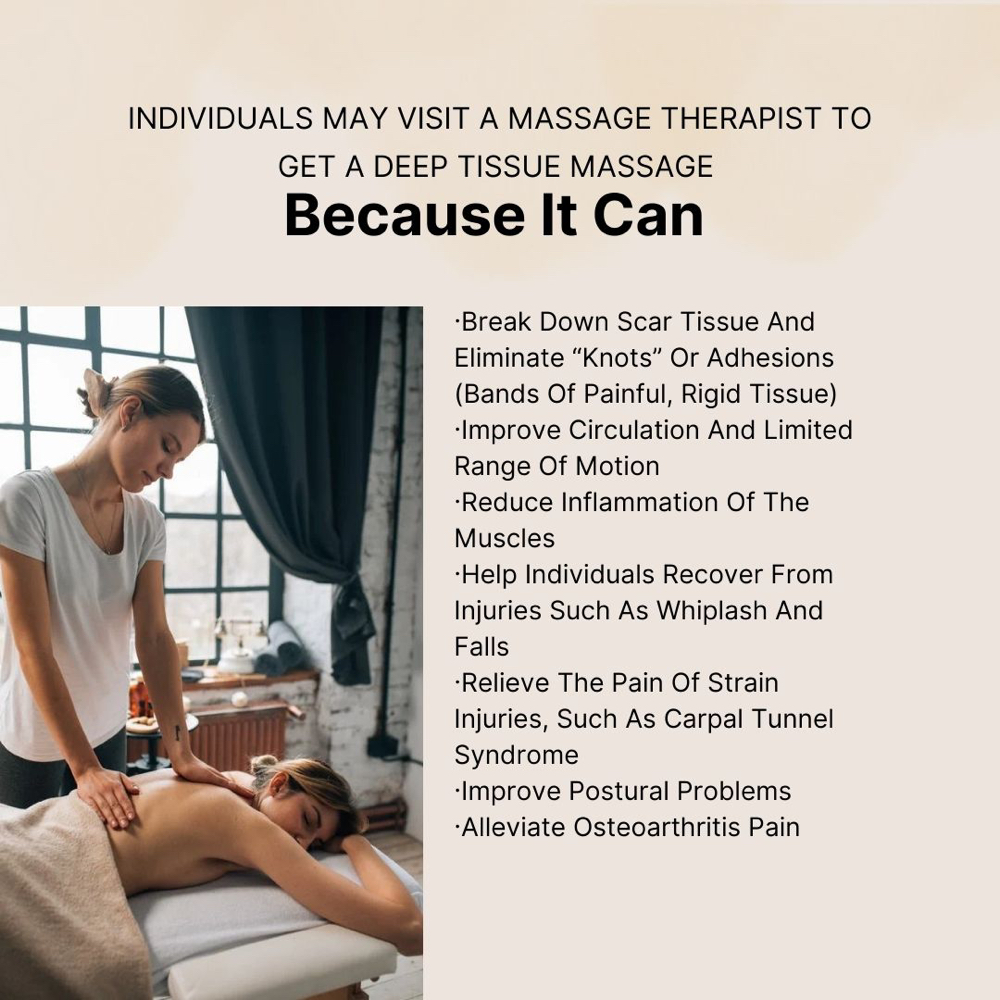 90 Min. - 8 Massages PKG