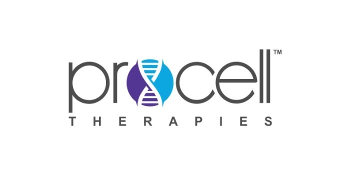 Procell Microchanneling 3 Treatment