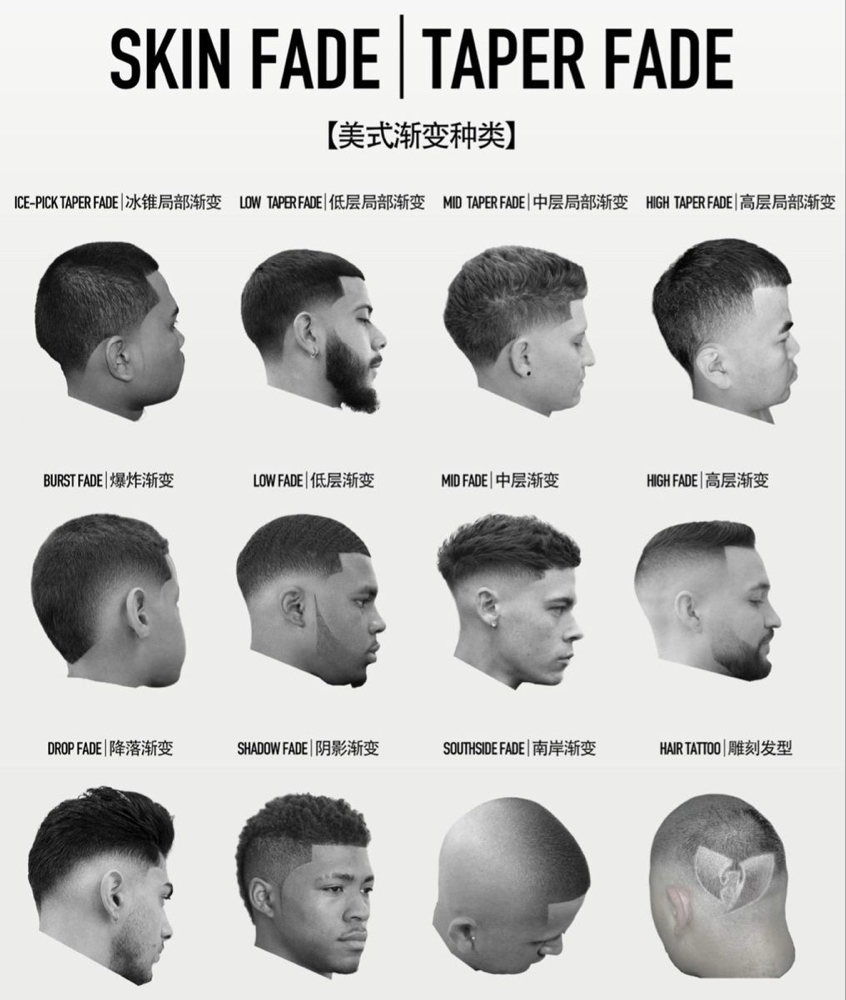 Men’s Cut