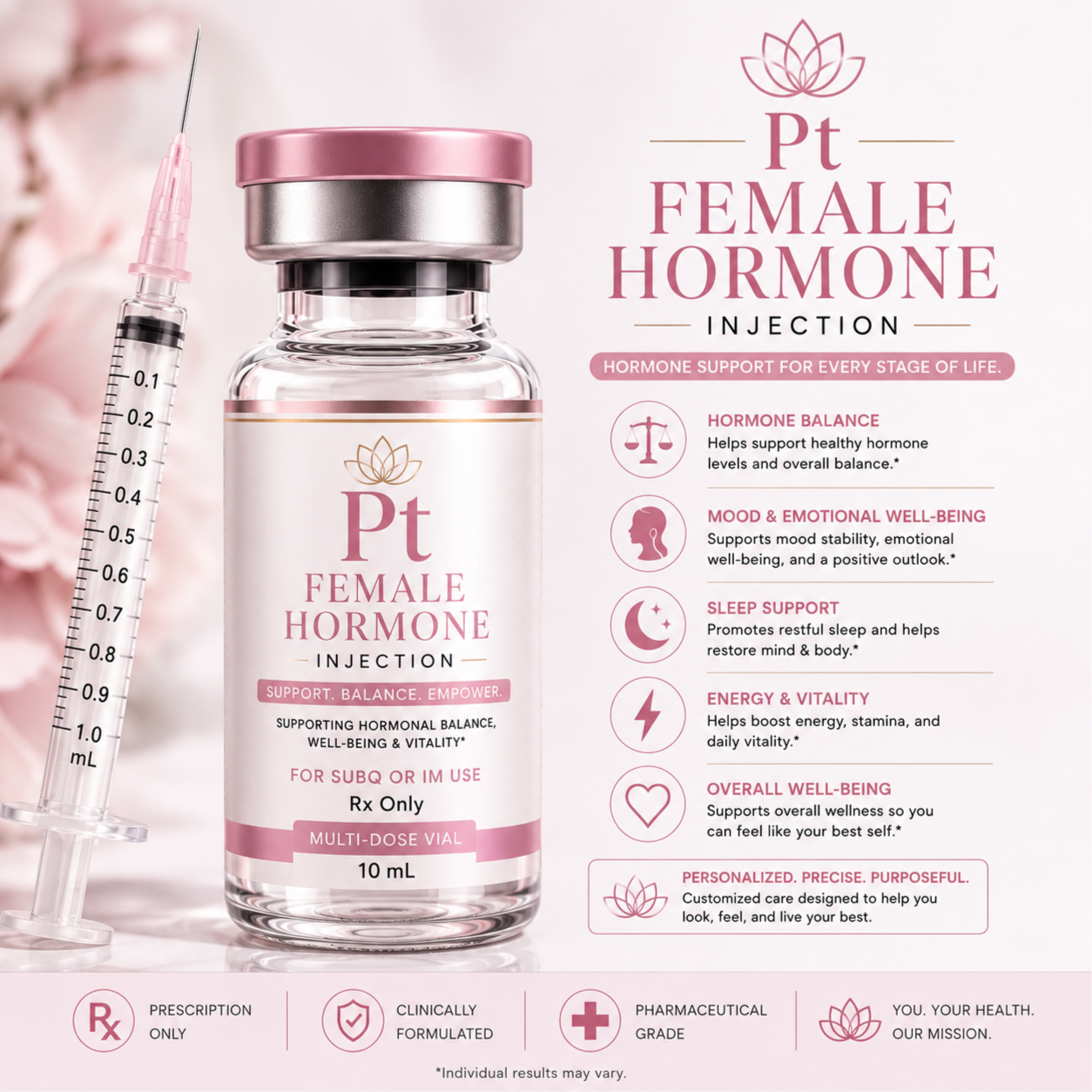 New Pt Female Hormone Consultion at Precision Total Health & Wellness Clinic in Plant City, FL