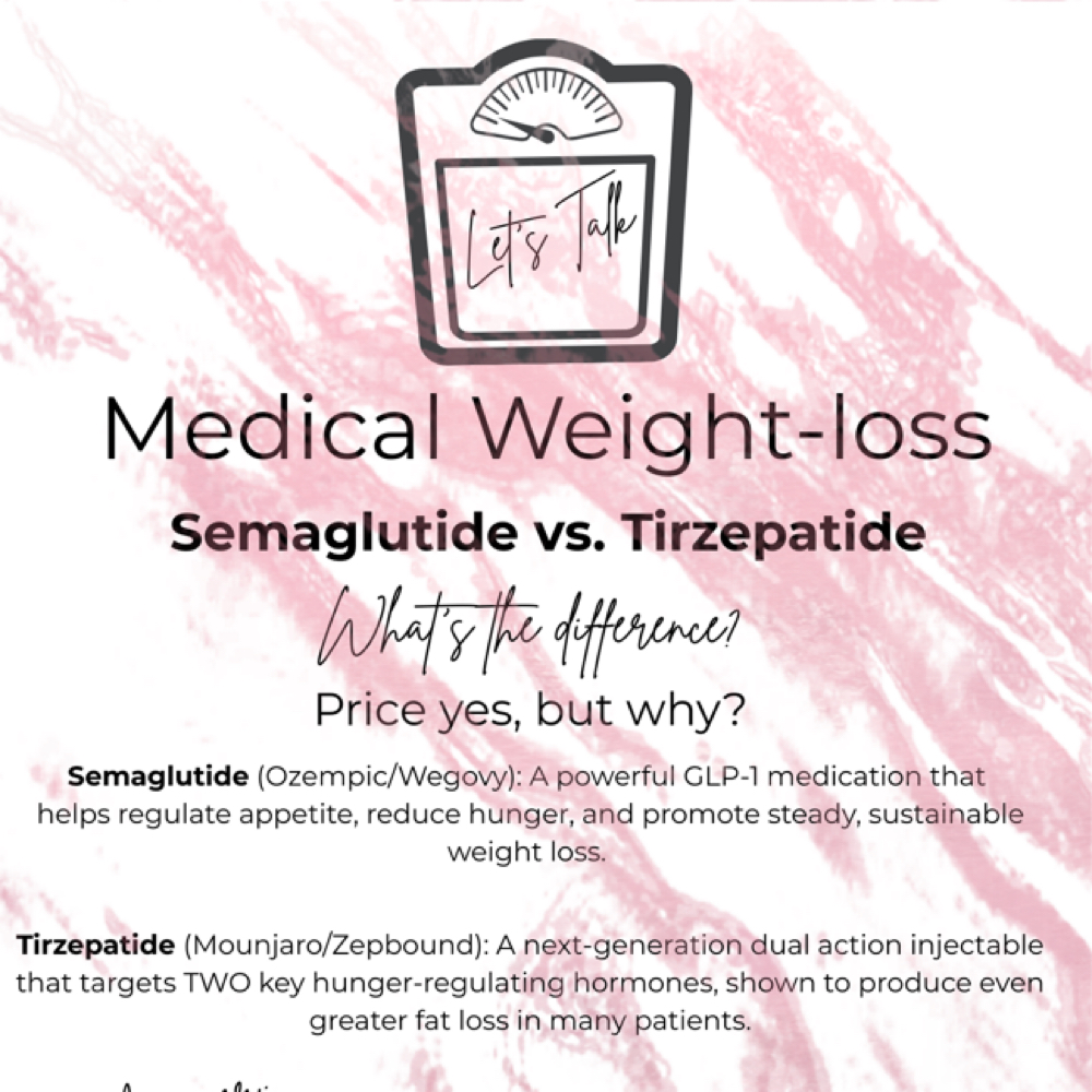 Medical Weight Loss Consultation at Leann Renee Aesthetics in St. Peter's, MO