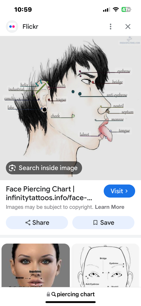 Nose Piercings