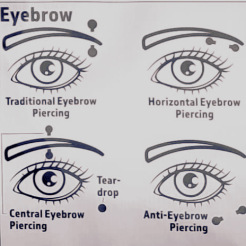 Eyebrow