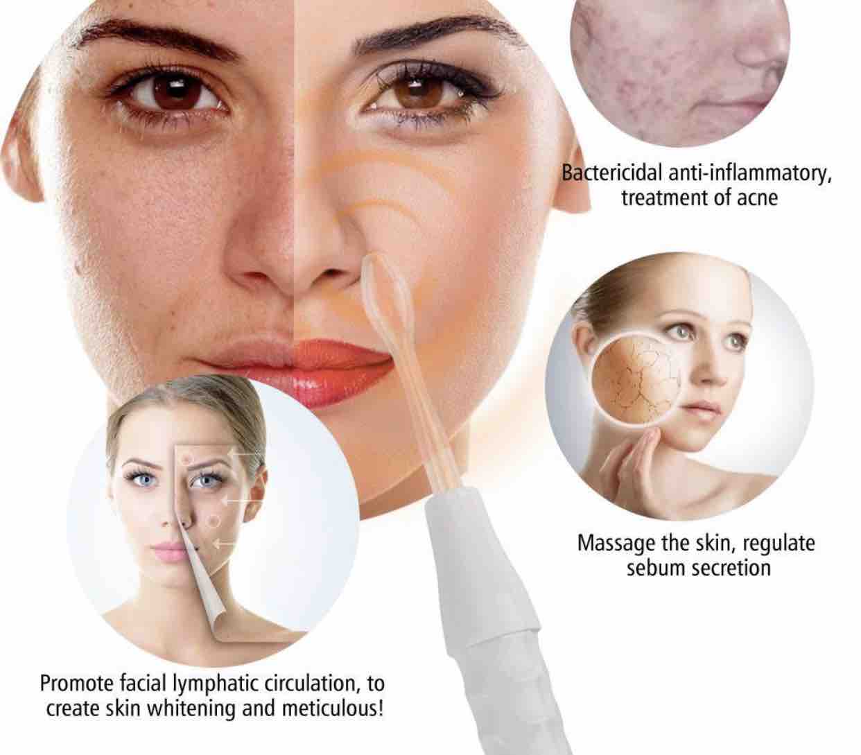 Hight Frequency Acne Treatment