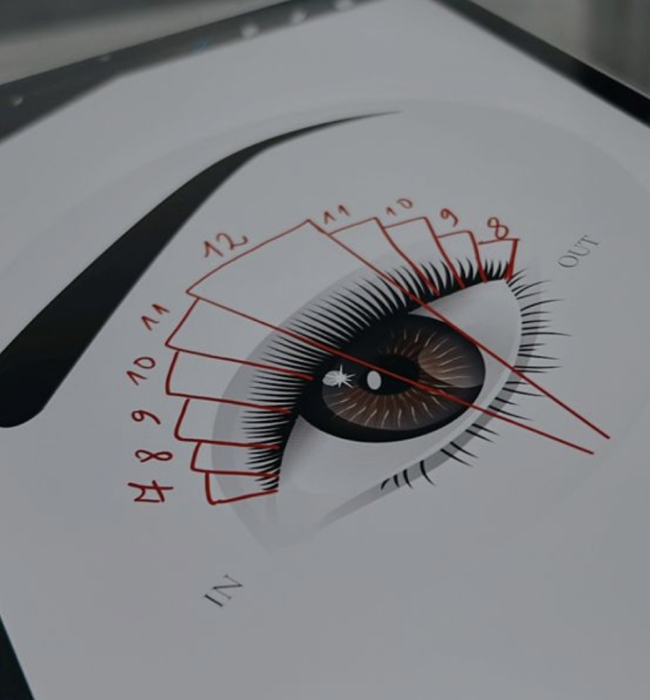 1:1 Lash Extension 3 Day Training
