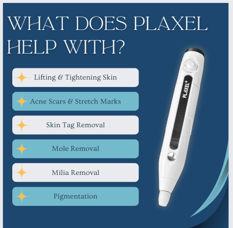 Cold Plasma Express Treatment
