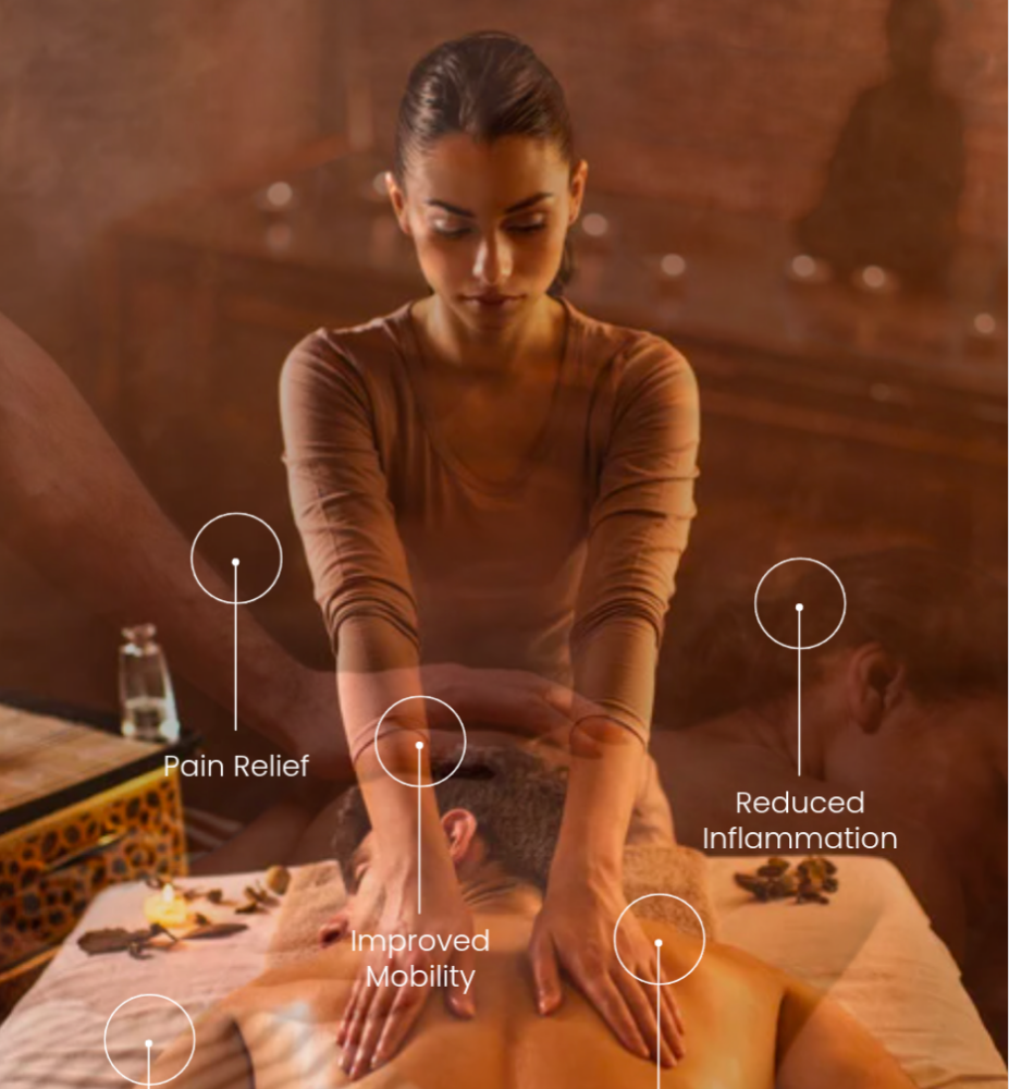 Custom 60-Min Massage