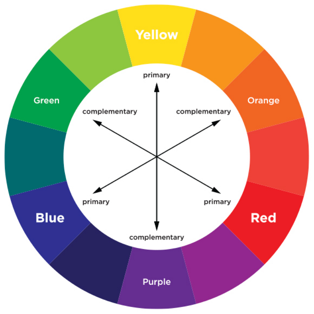 Corrective Color at Ashley Pitlock in Carson City, NV