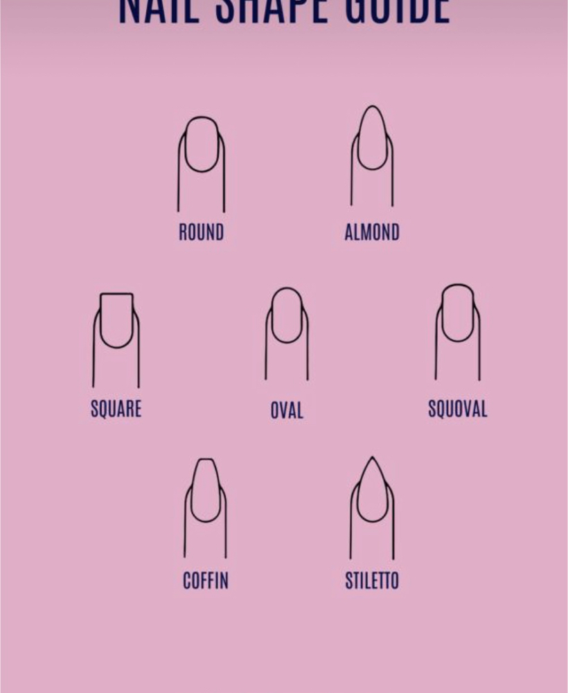 SHAPE