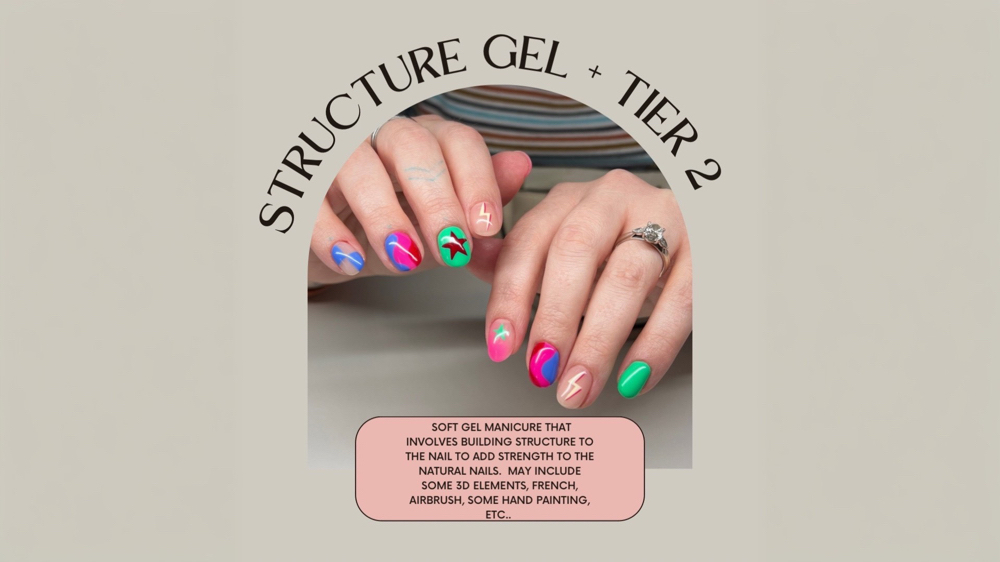 Structured Gel Mani + Tier 2 Art