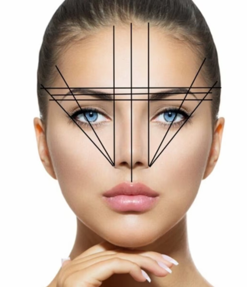 Eyebrow Mapping