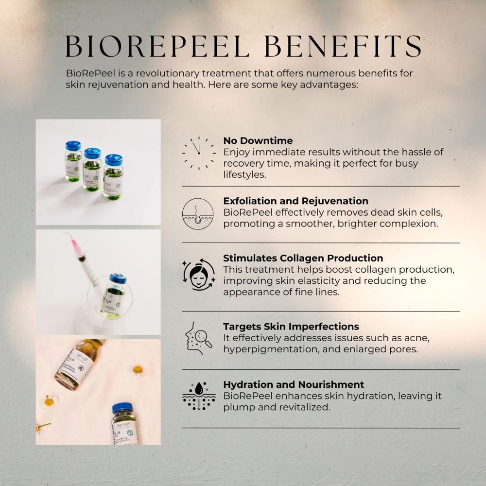 BioRePeel