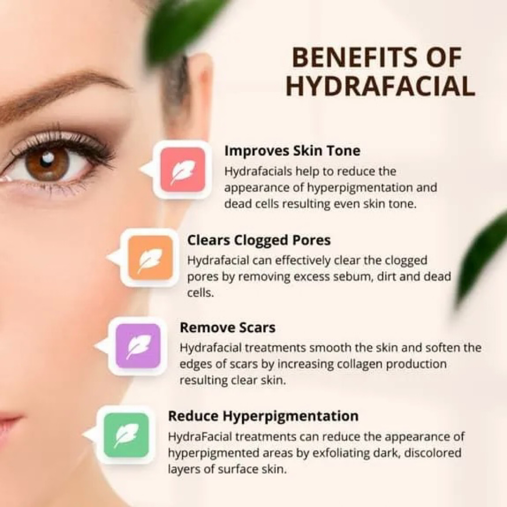 *Elite Glow*Hydrafacial*Lymphatic* at Complexions Esthetics llc in Forked River, NJ