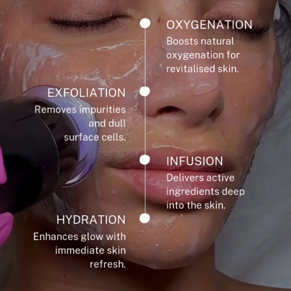 Glo2facial By geneo at Yskin Beauty in Huntington, NY