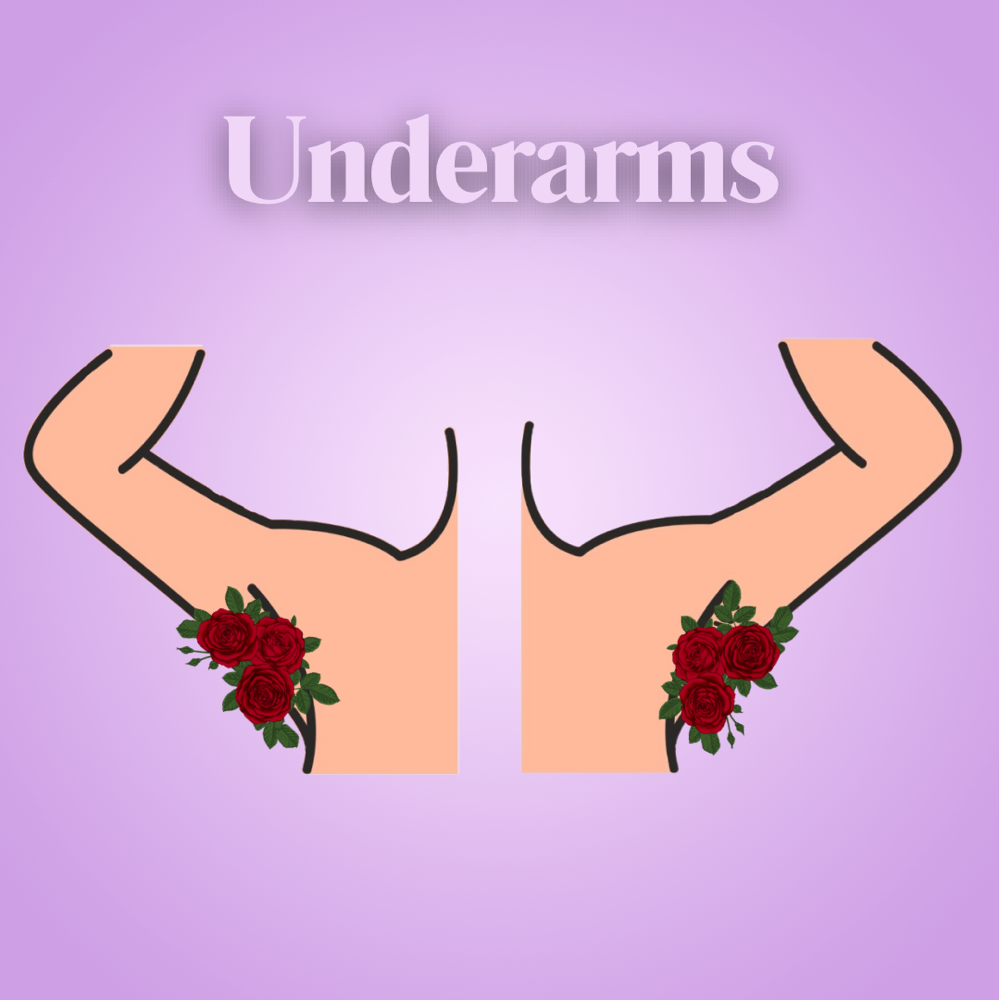 Underarms