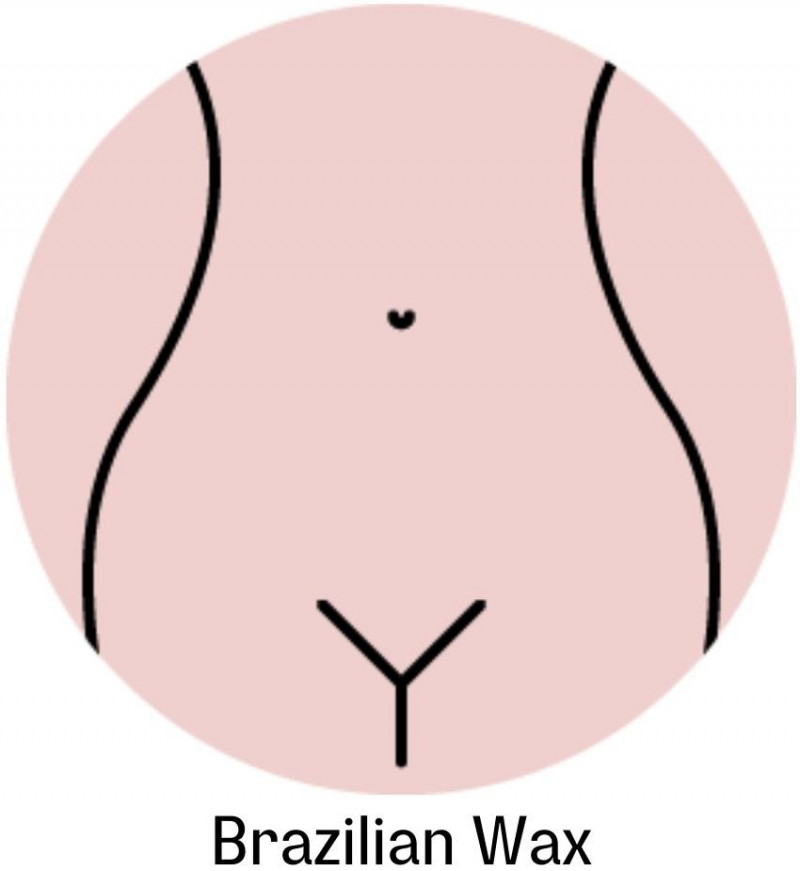 Brazilian Wax (Female Anatomy)