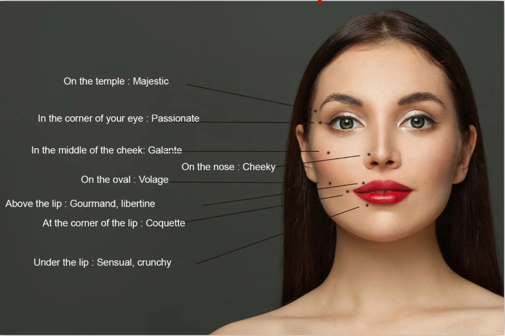 Beauty Mark/Freckle Enhancement